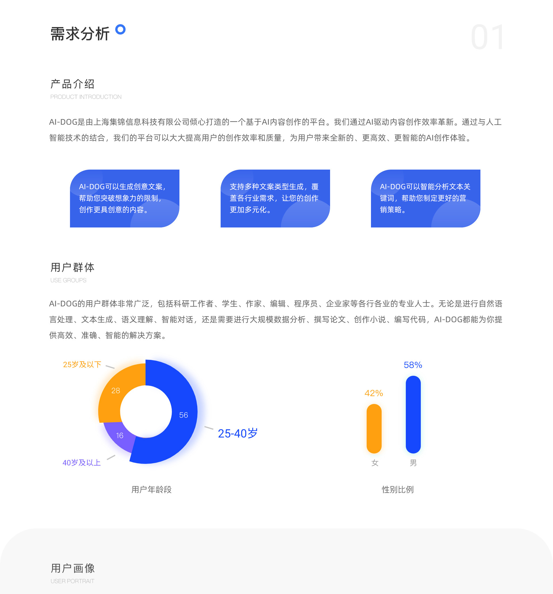 AI-DOG AI創(chuàng)作應(yīng)用平臺項目圖片